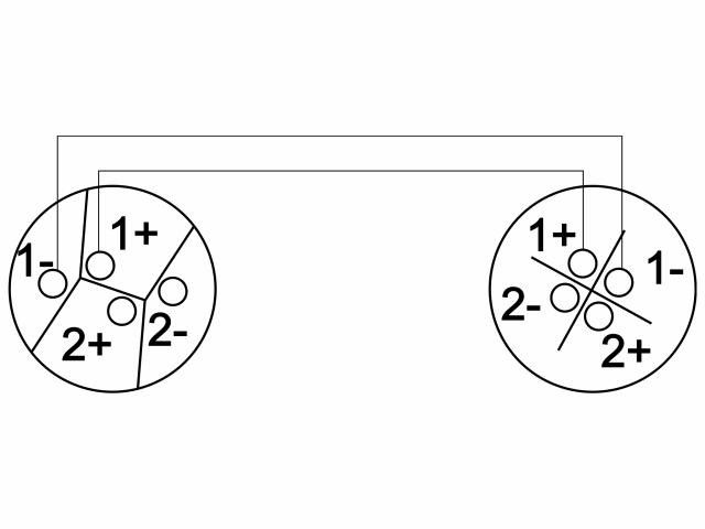 Omnitronic Lautsprecherkabel Speaker 2x2,5 10m, schwarz