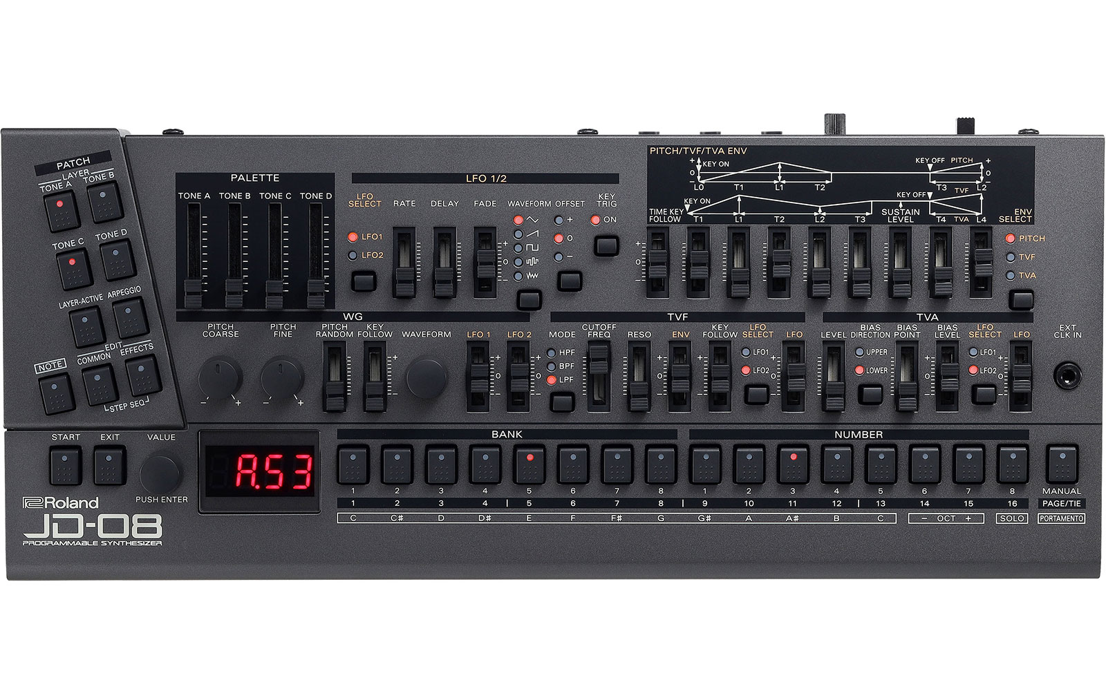 Roland Boutique JD-08 Sound Module