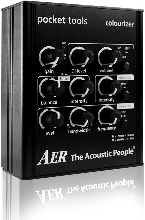 AER Colourizer Pocket Tool