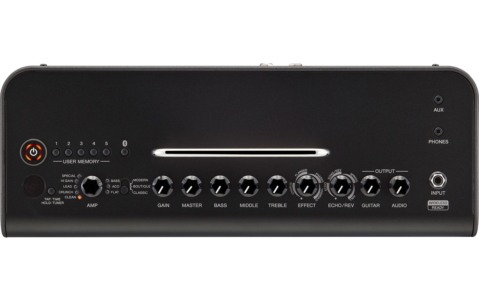 Yamaha THR30II WL Wireles Guitar Amp Black