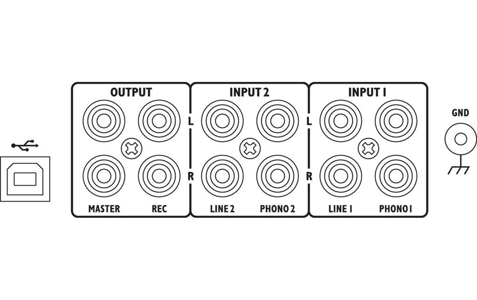 IMG Stageline MPX-20USB Stereo-Mischpult