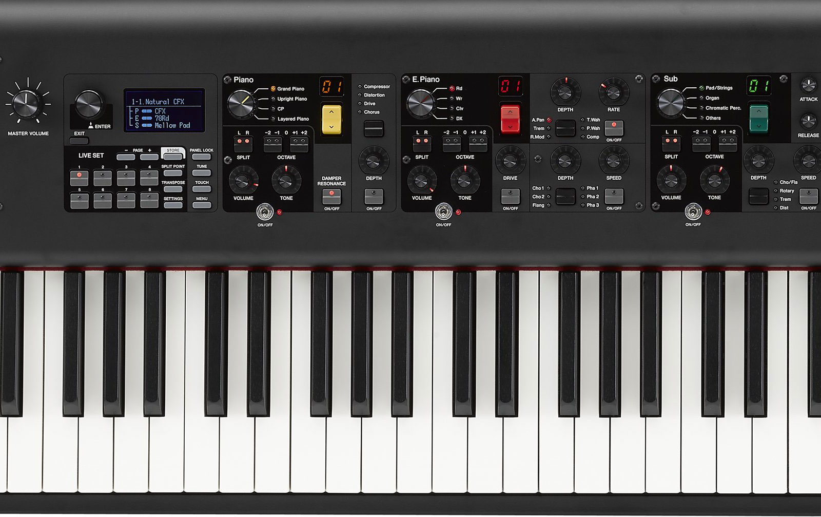 Yamaha CP88 Stagepiano
