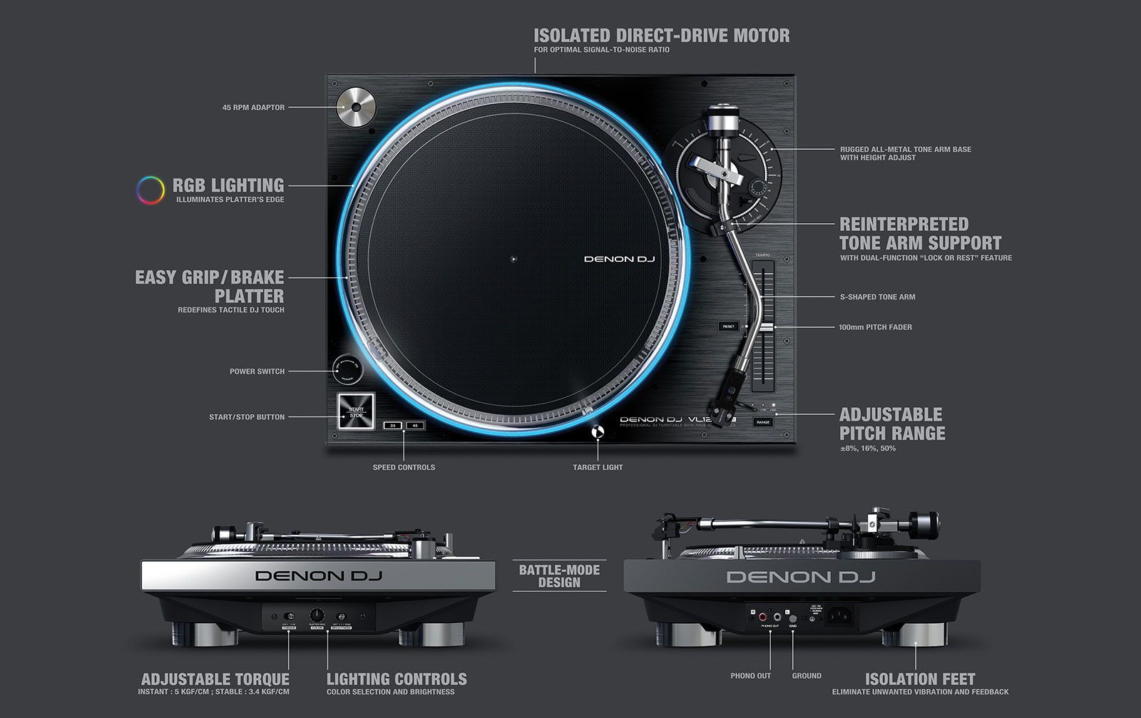 Denon DJ VL12 Prime