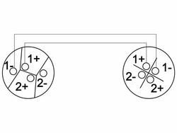 Omnitronic Lautsprecherkabel Speaker 2 x 2,5, 1,5m, schwarz