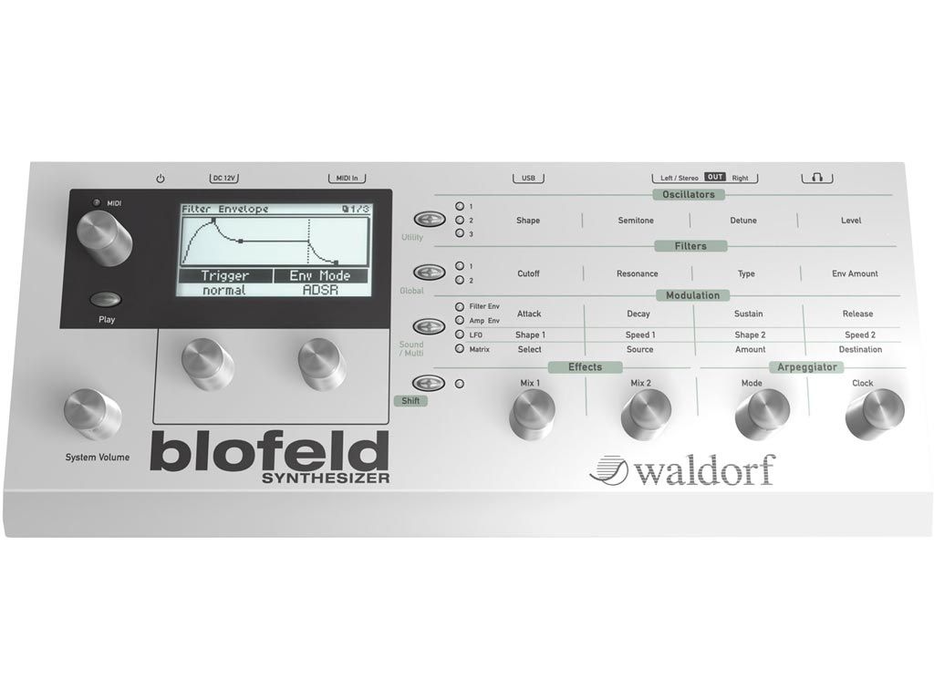Waldorf Blofeld weiß