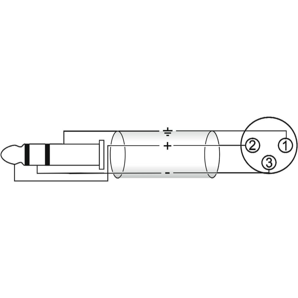 Omnitronic Adapterkabel XLR (F) / Klinke stereo 0,2m schwarz