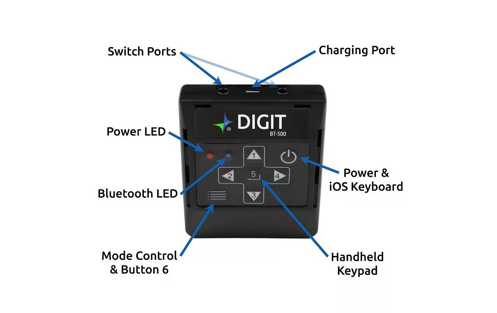 Airturn DIGIT 500