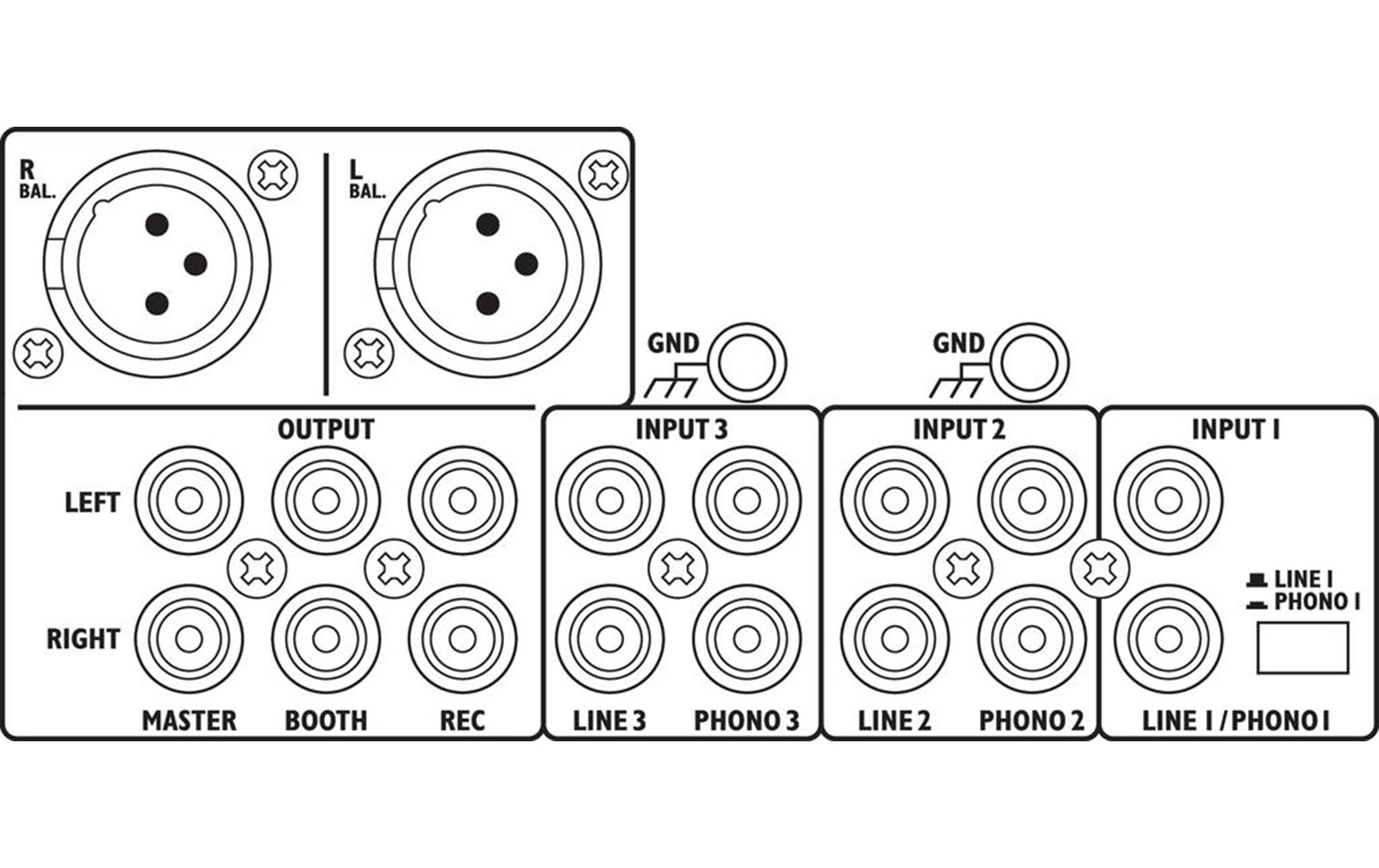 IMG Stageline MPX-30DMP Stereo-Mischpult