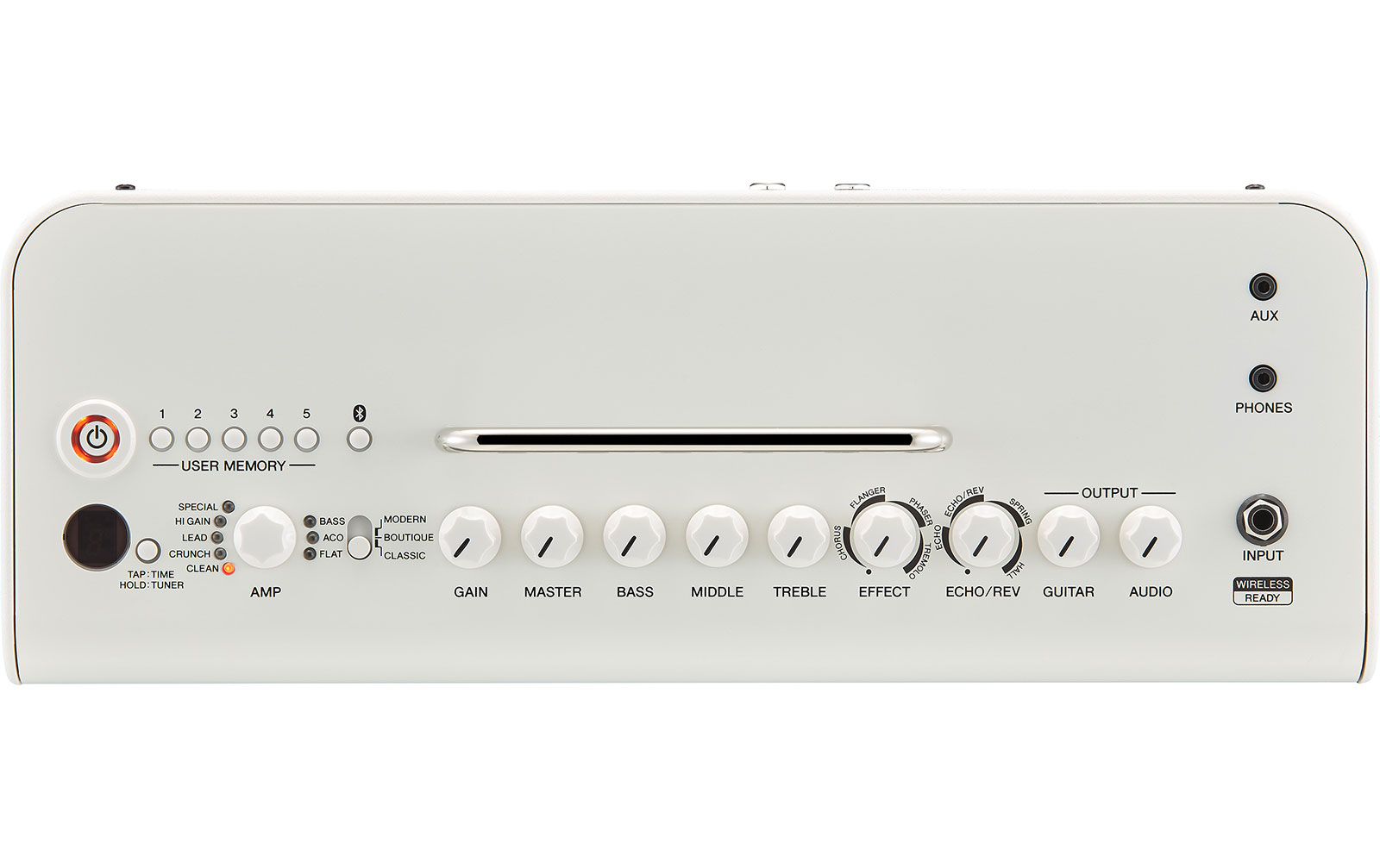 Yamaha THR30II WL Wireles Guitar Amp White