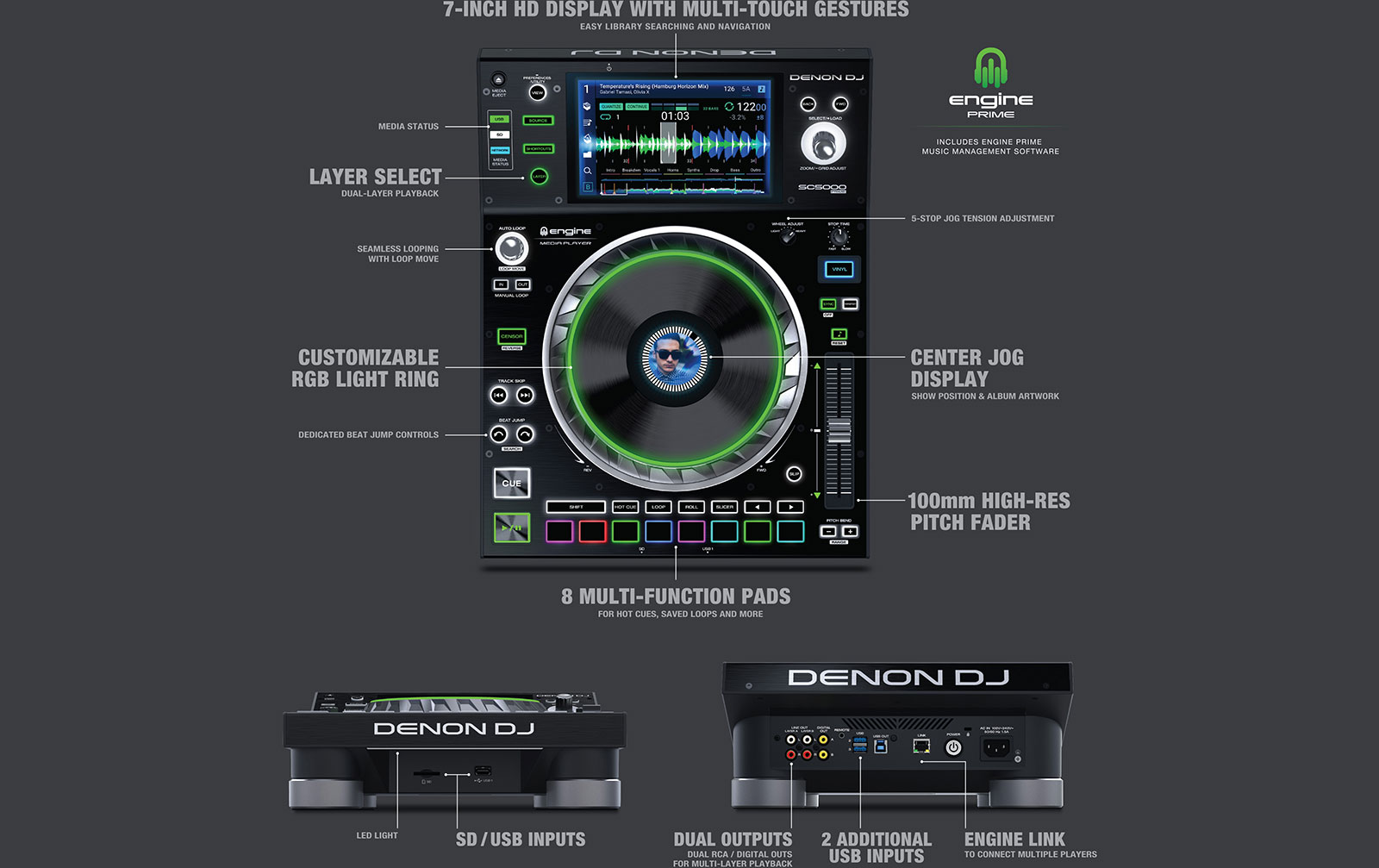 Denon DJ SC5000 Prime Doppelpack Set