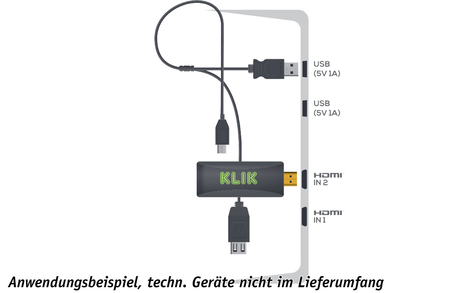 Klik Stik