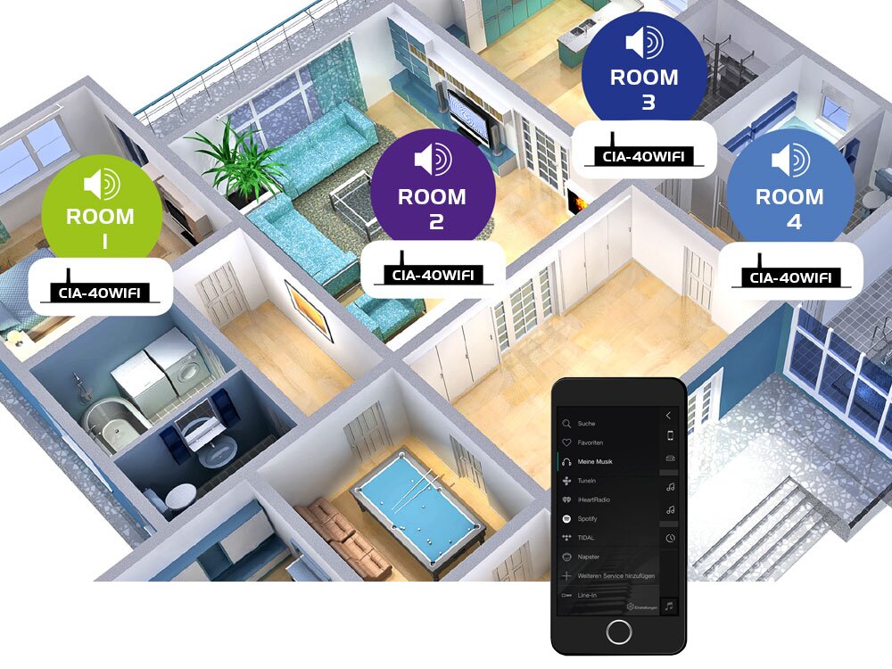 Omnitronic CIA-40WIFI WLAN Multiroom Streaming Verstärkersystem