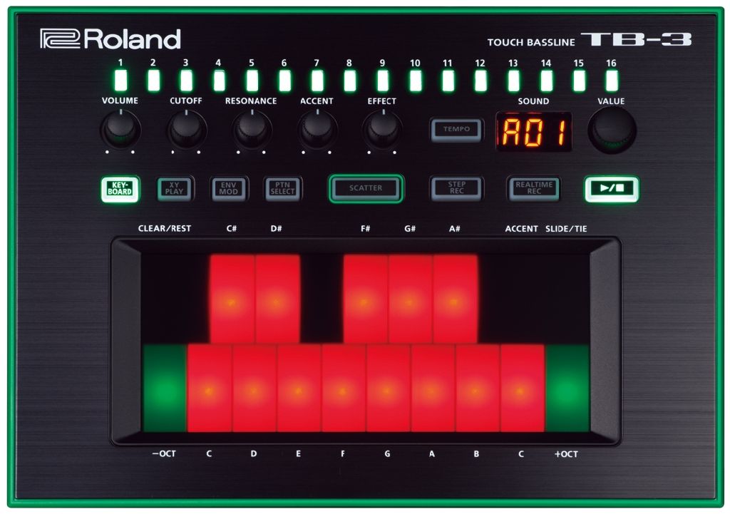 Roland AIRA TB-3