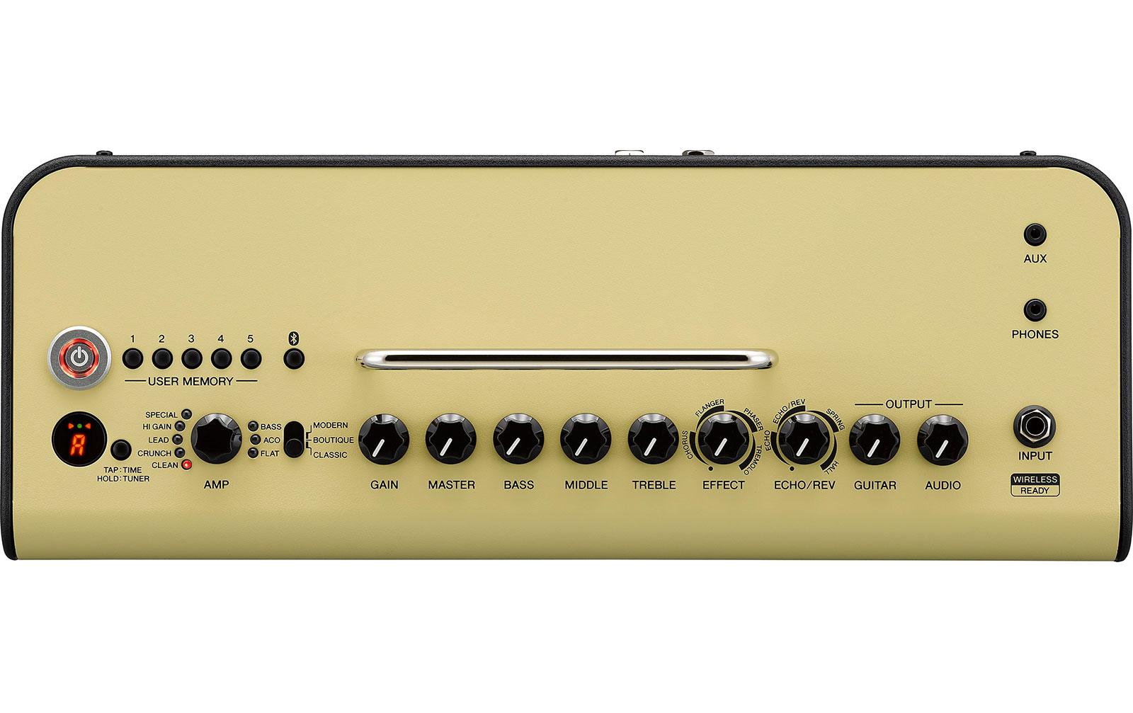 Yamaha THR30II WL Wireles Guitar Amp Cream