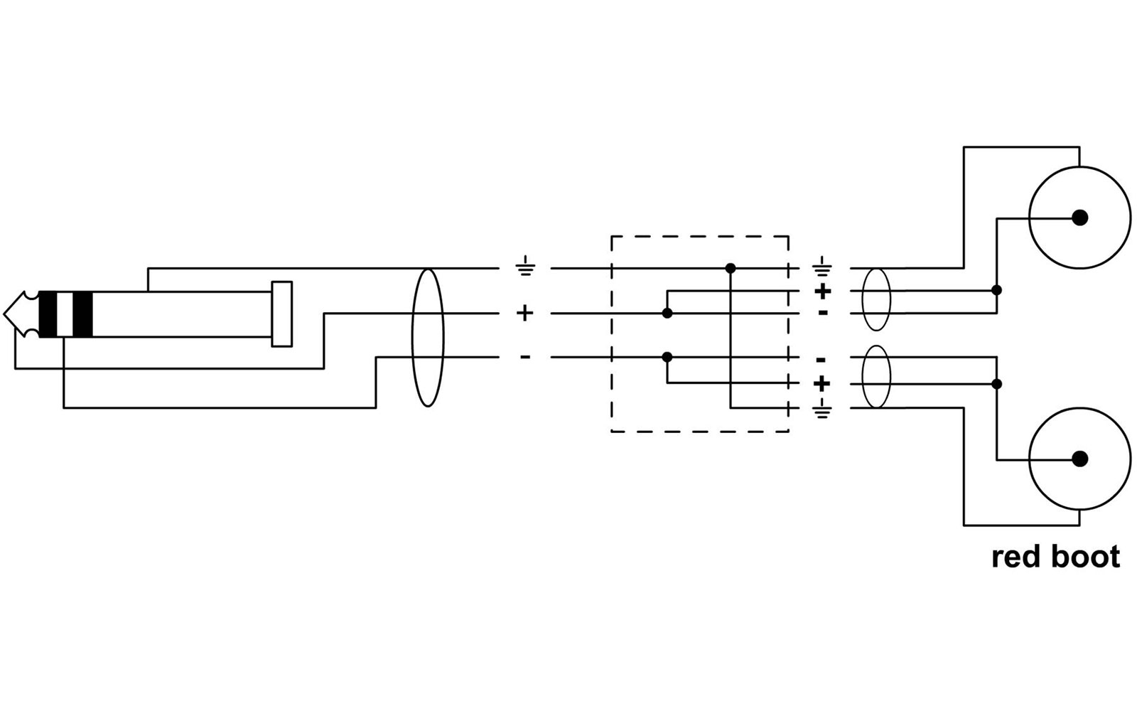 Cordial CFY Y-Adapterkabel, 1,5m, 3,5mm Klinke -> 2x Cinch