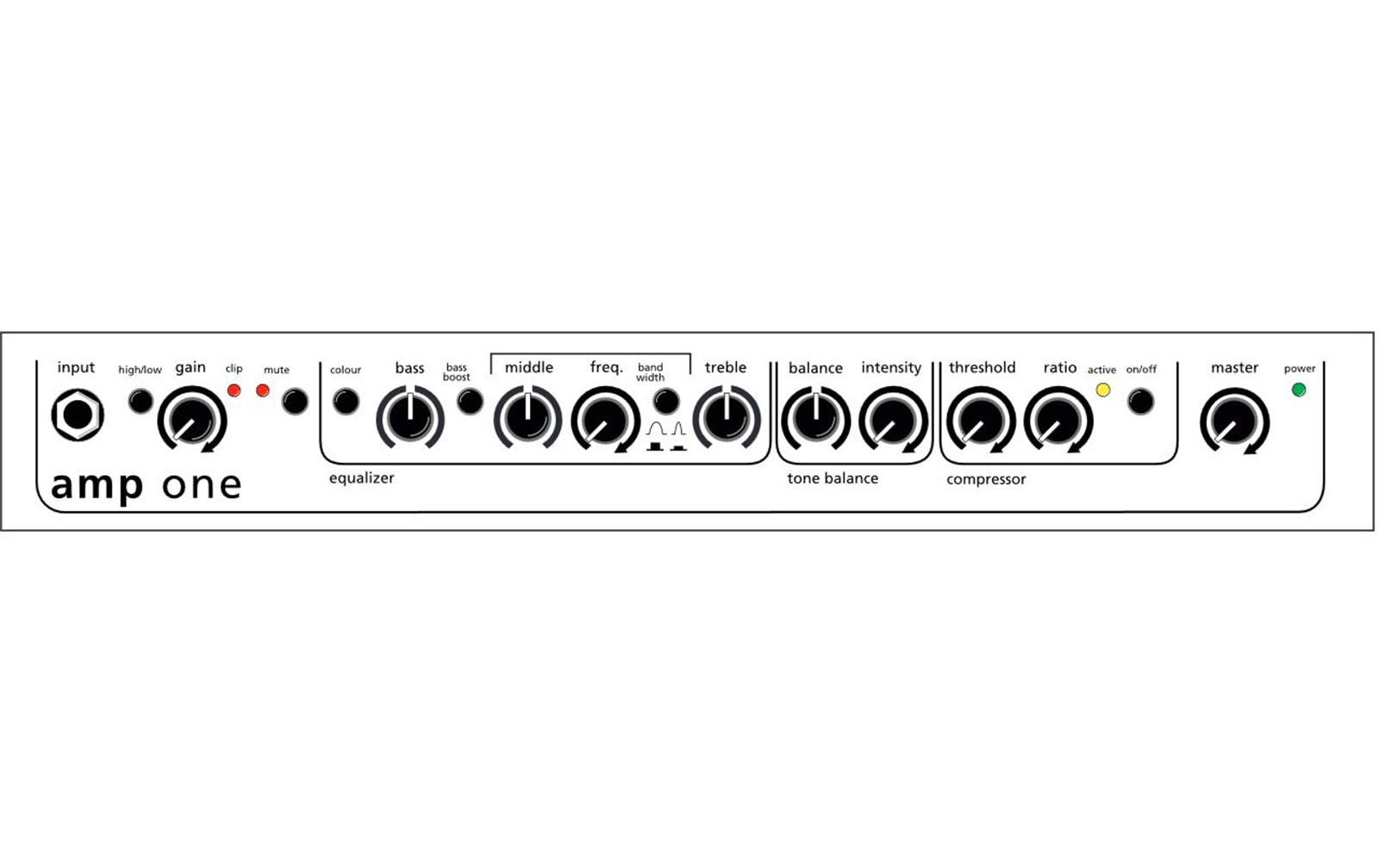 AER Amp one
