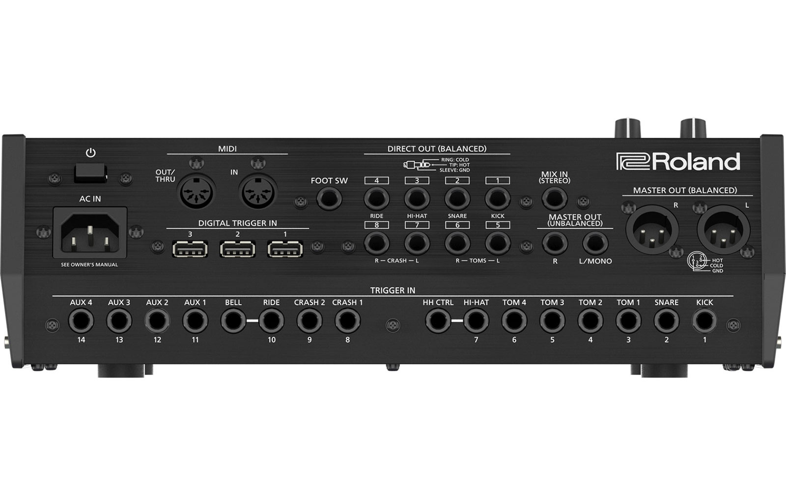Roland TD-50