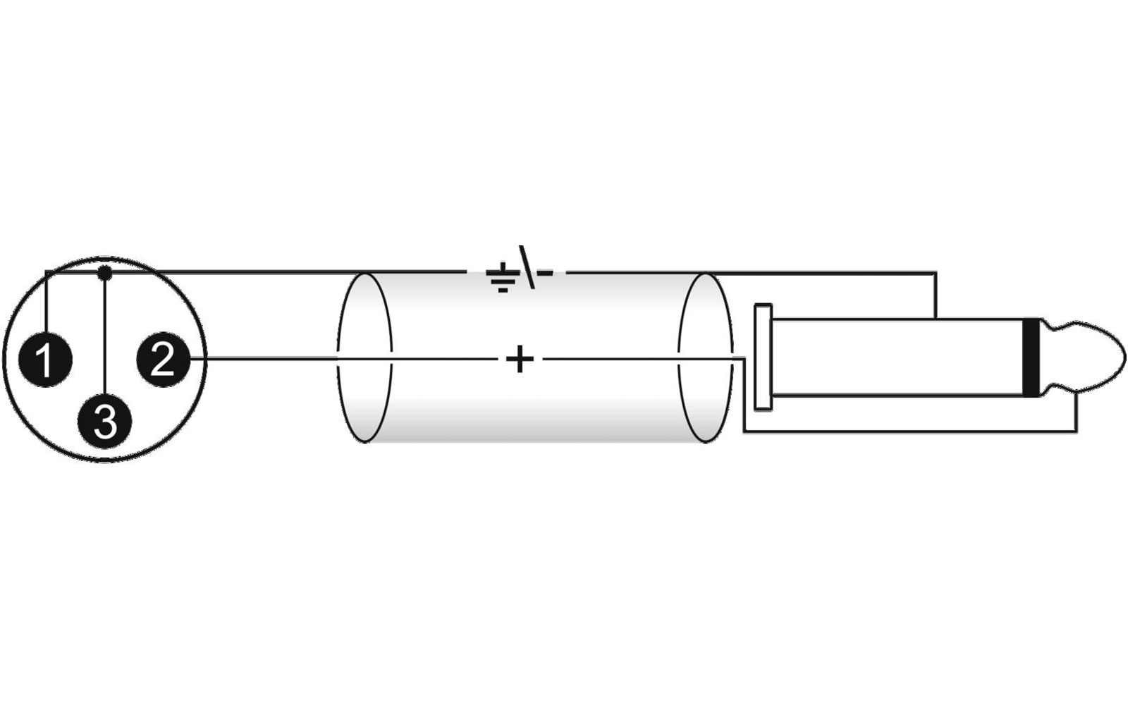 Omnitronic Adapterkabel XLR (M) / Klinke mono 5m schwarz