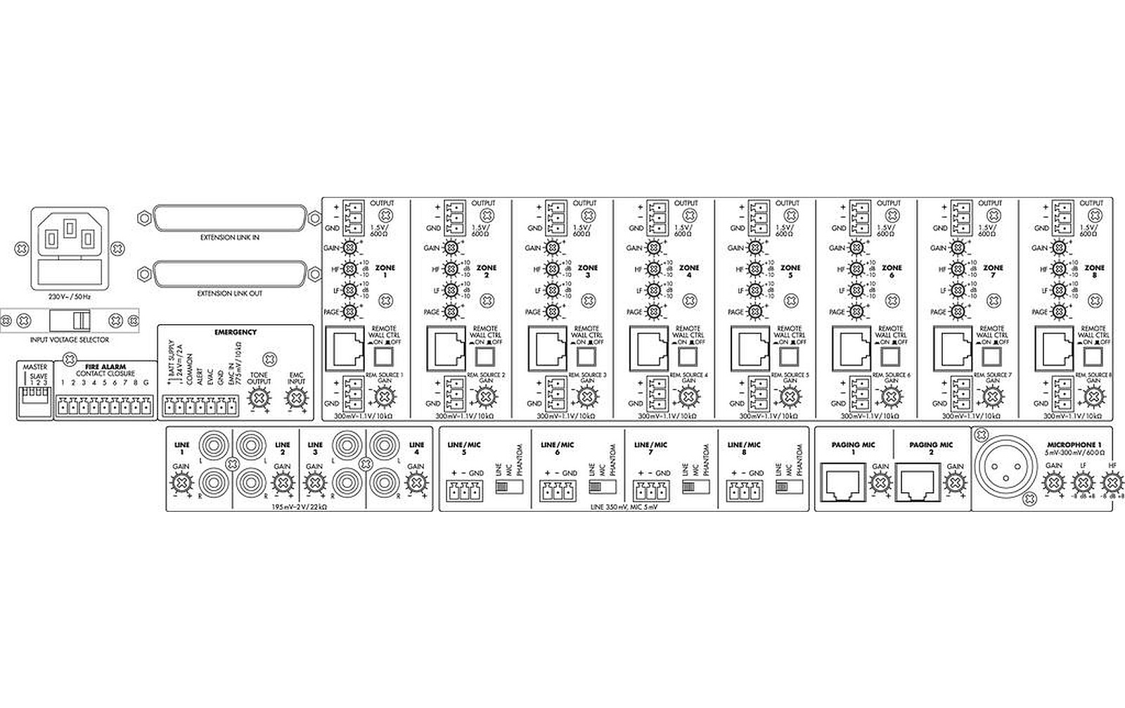 Monacor ARM-880 Matrix & Paging System