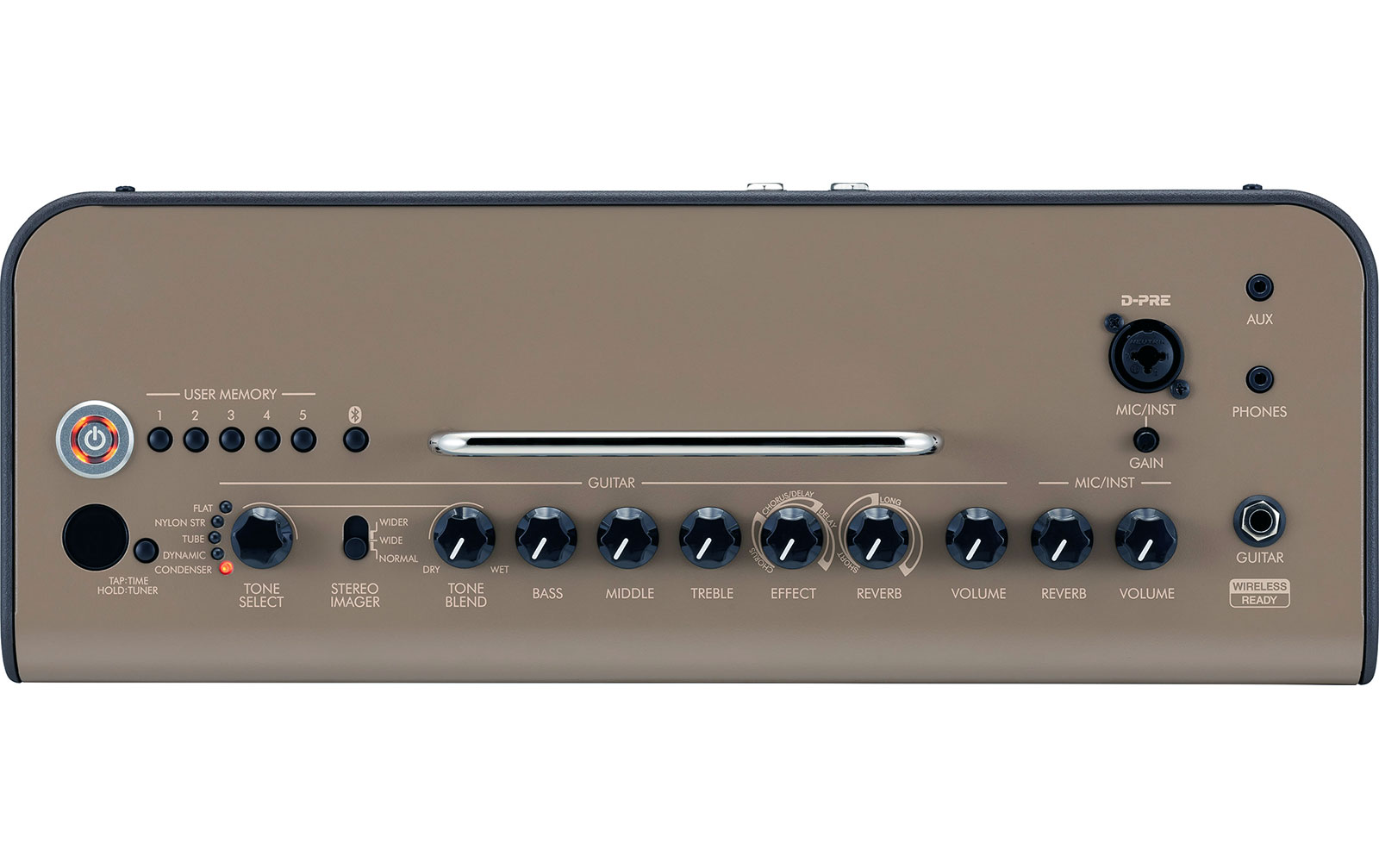 Yamaha THR30IIA Wireles Acoustic Guitar Amp