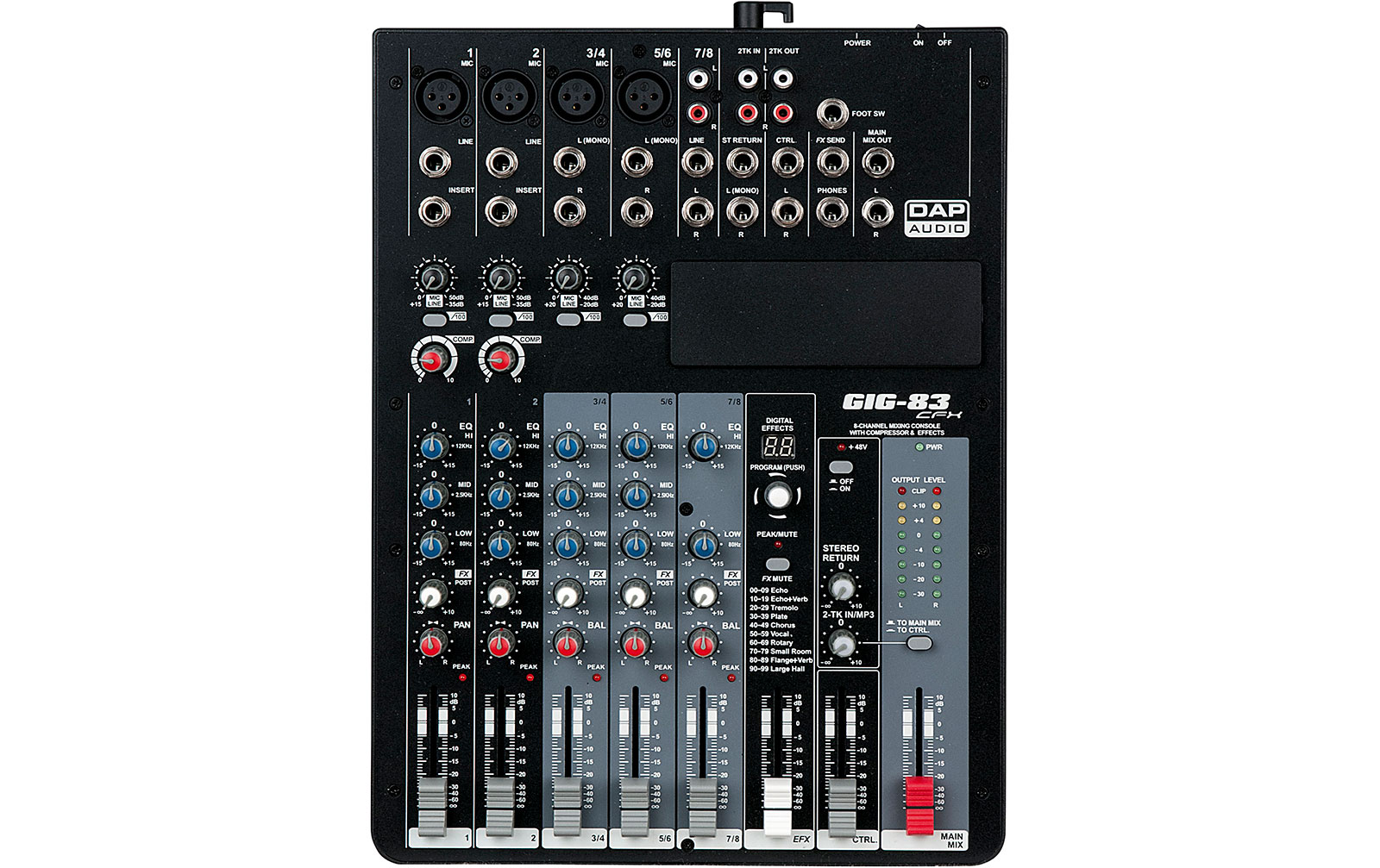 DAP GIG-83CFX