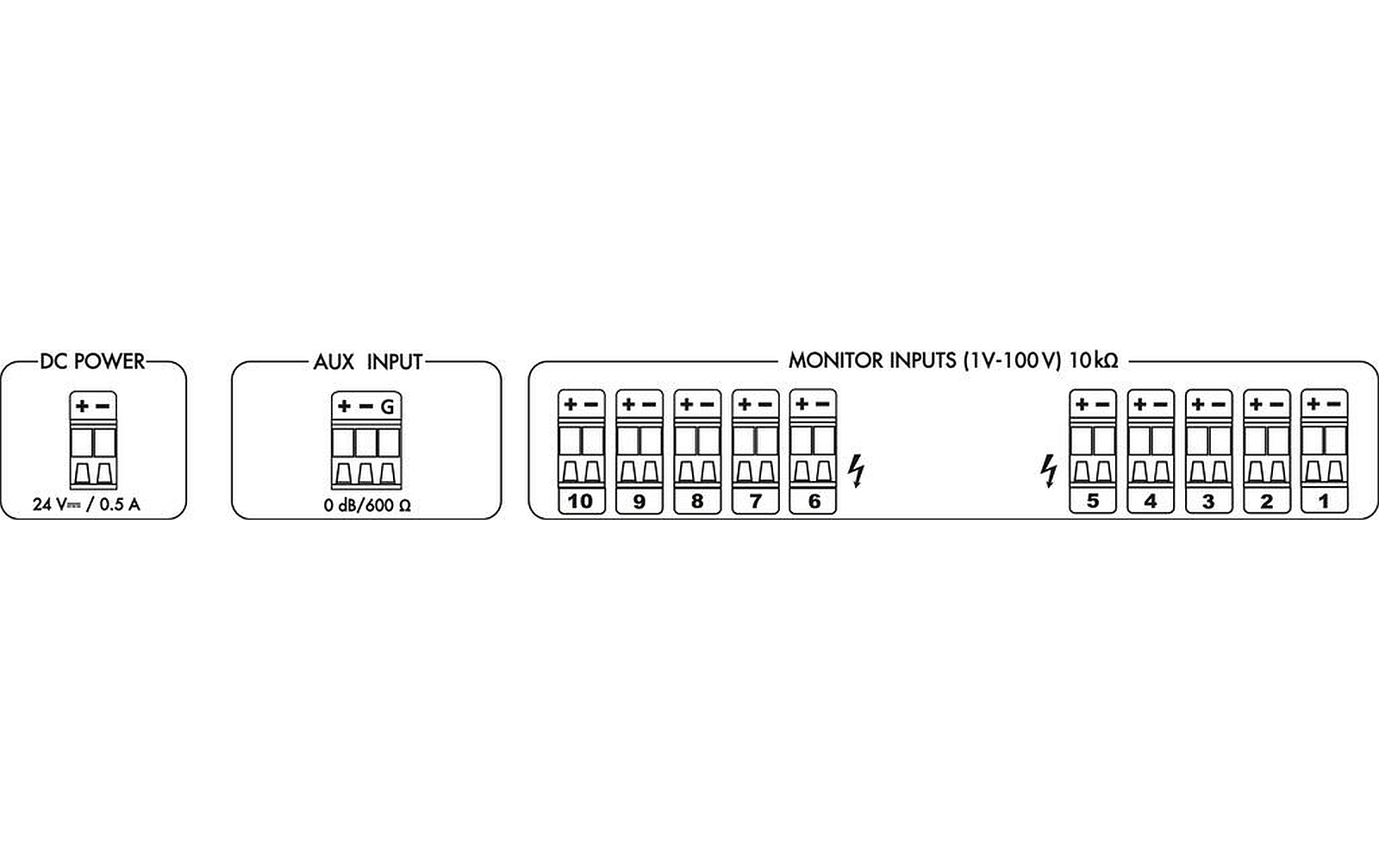 Monacor PA-1200M Monitoreinheit