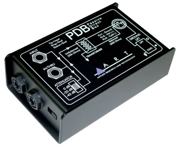ART PDB