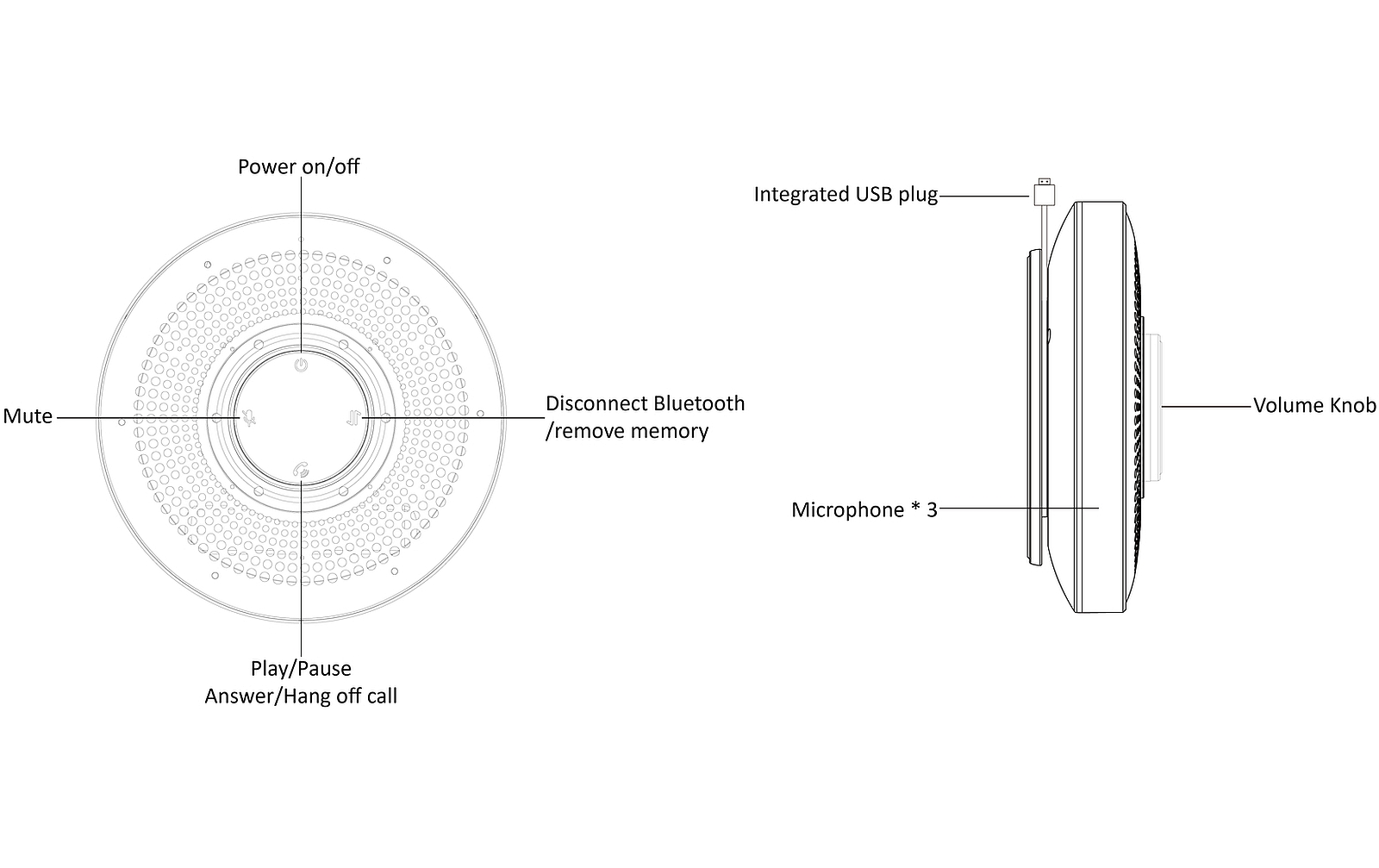 Omnitronic Ciao 360° Akku-Konferenzsystem BT/USB