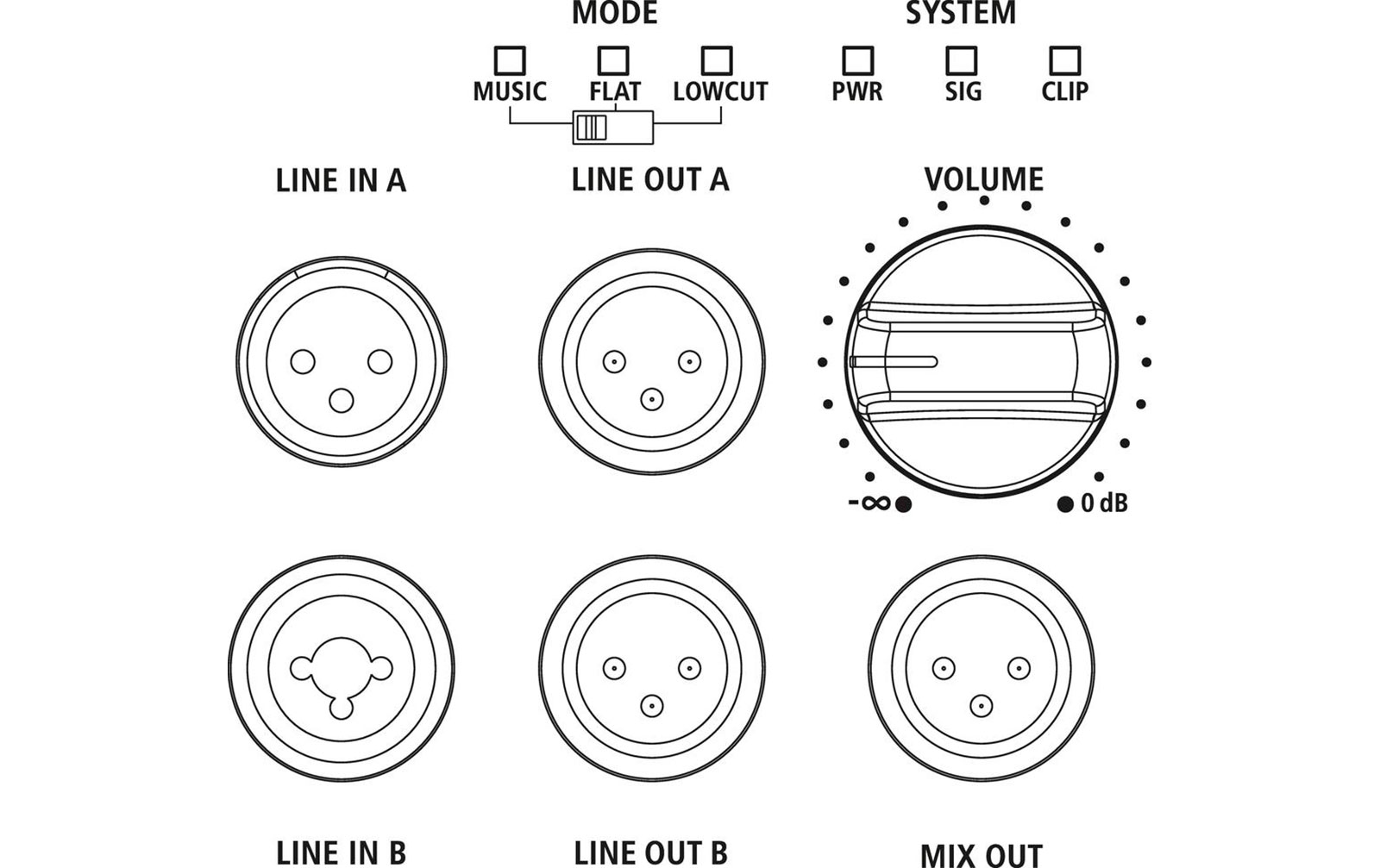 IMG Stageline DRIVE-15A PA-DSP-Lautsprecherbox