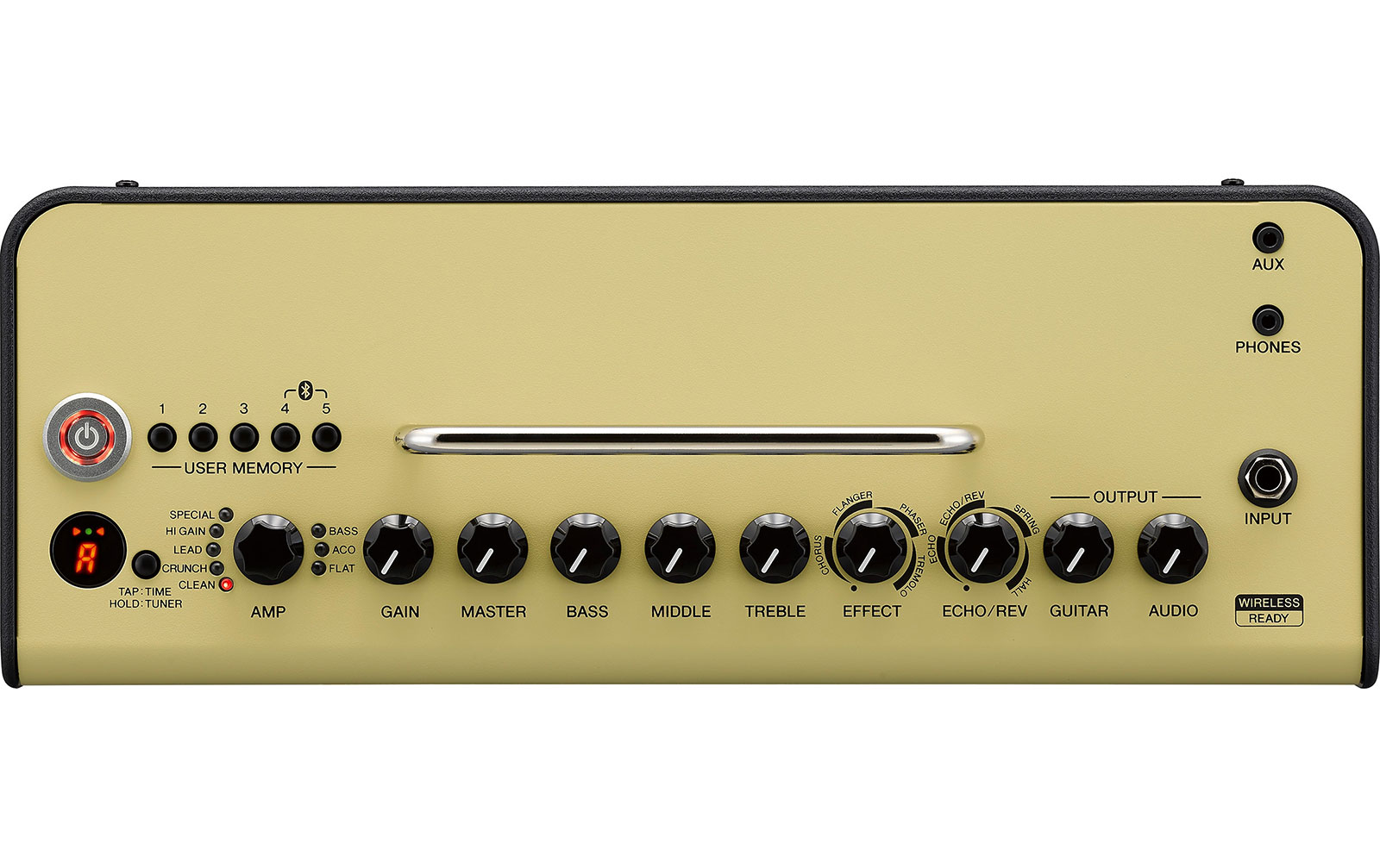Yamaha THR10II Wireles Guitar Amp