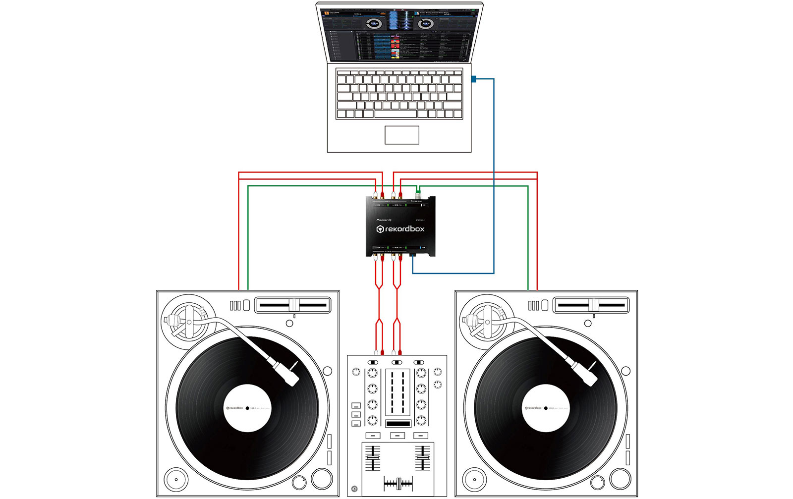 Pioneer Interface 2