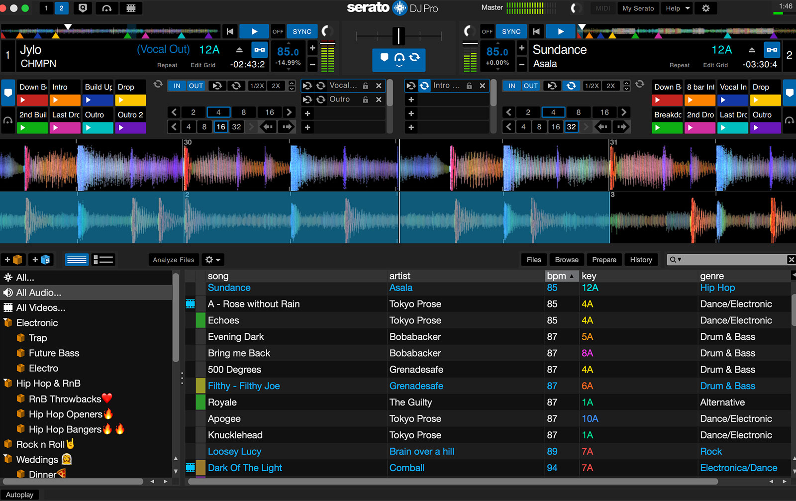 Serato DJ Pro Software (License Key)