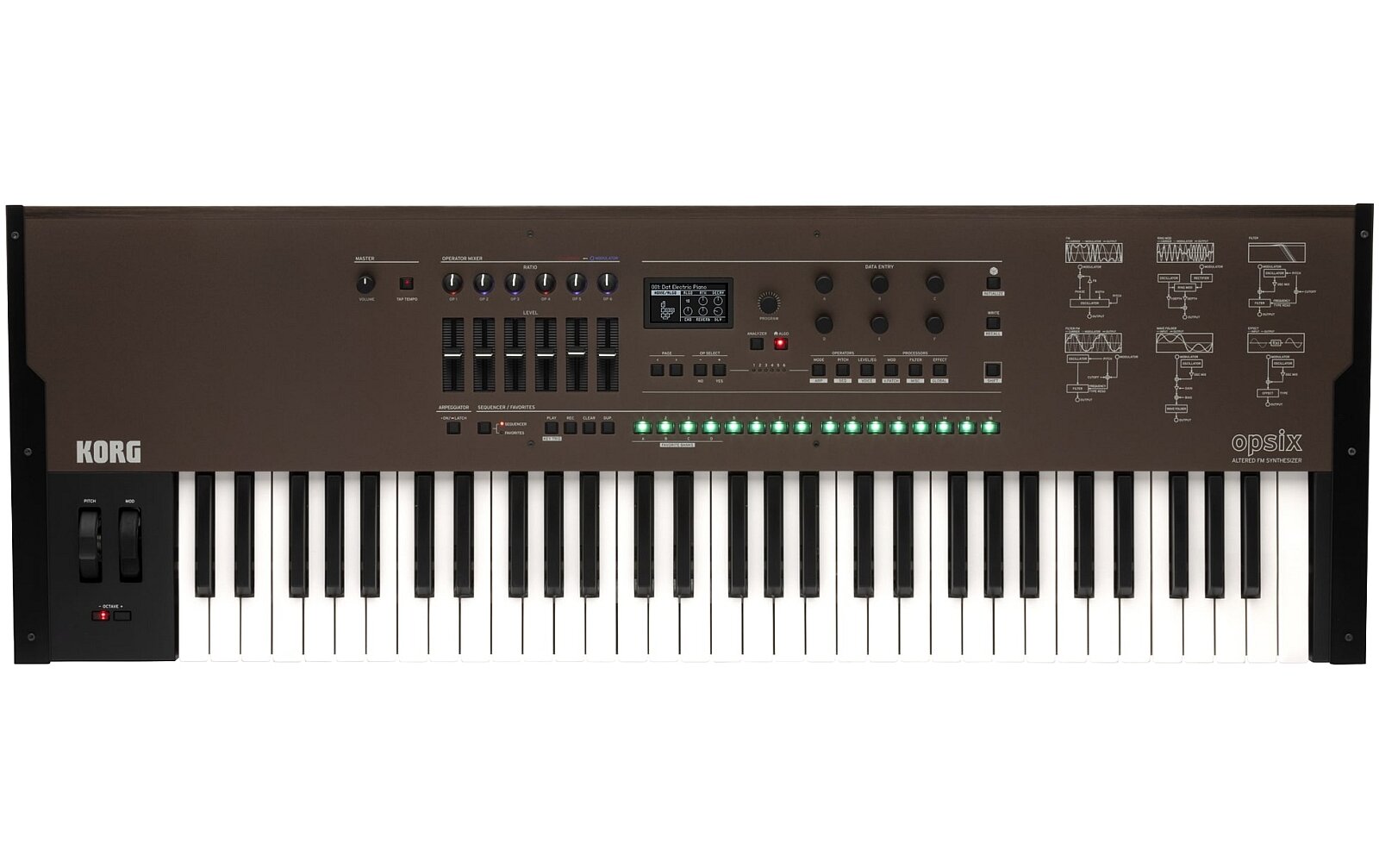 Korg Opsix SE