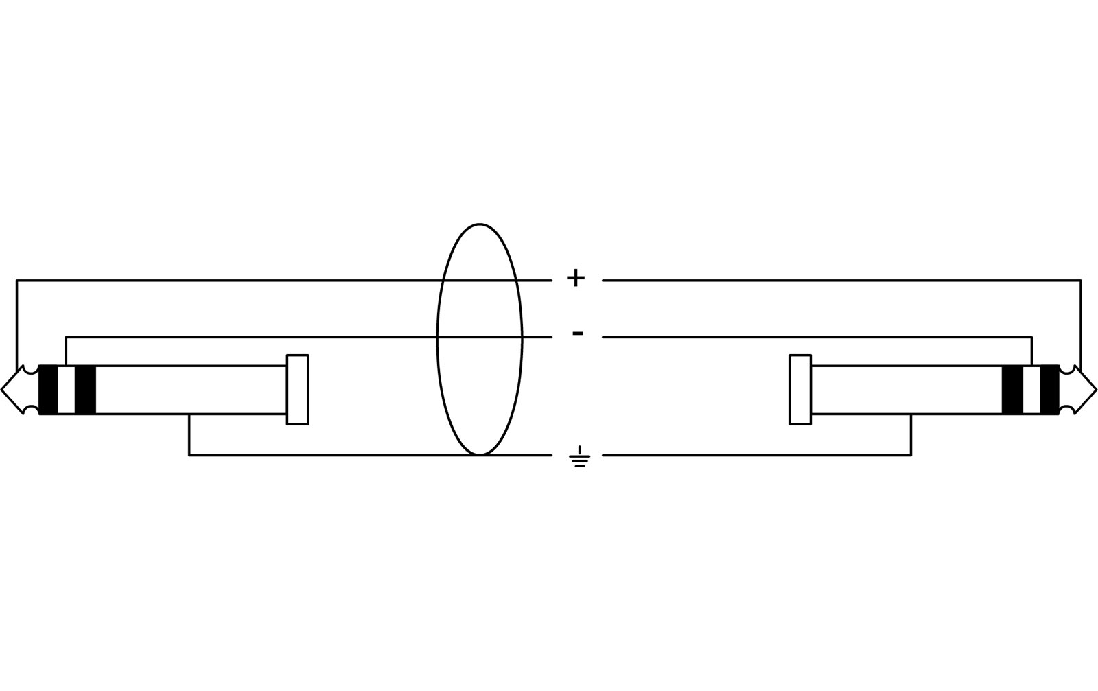 Cordial CFM 3 VV, 3m, 2x 6,3mm Klinkenstecker stereo