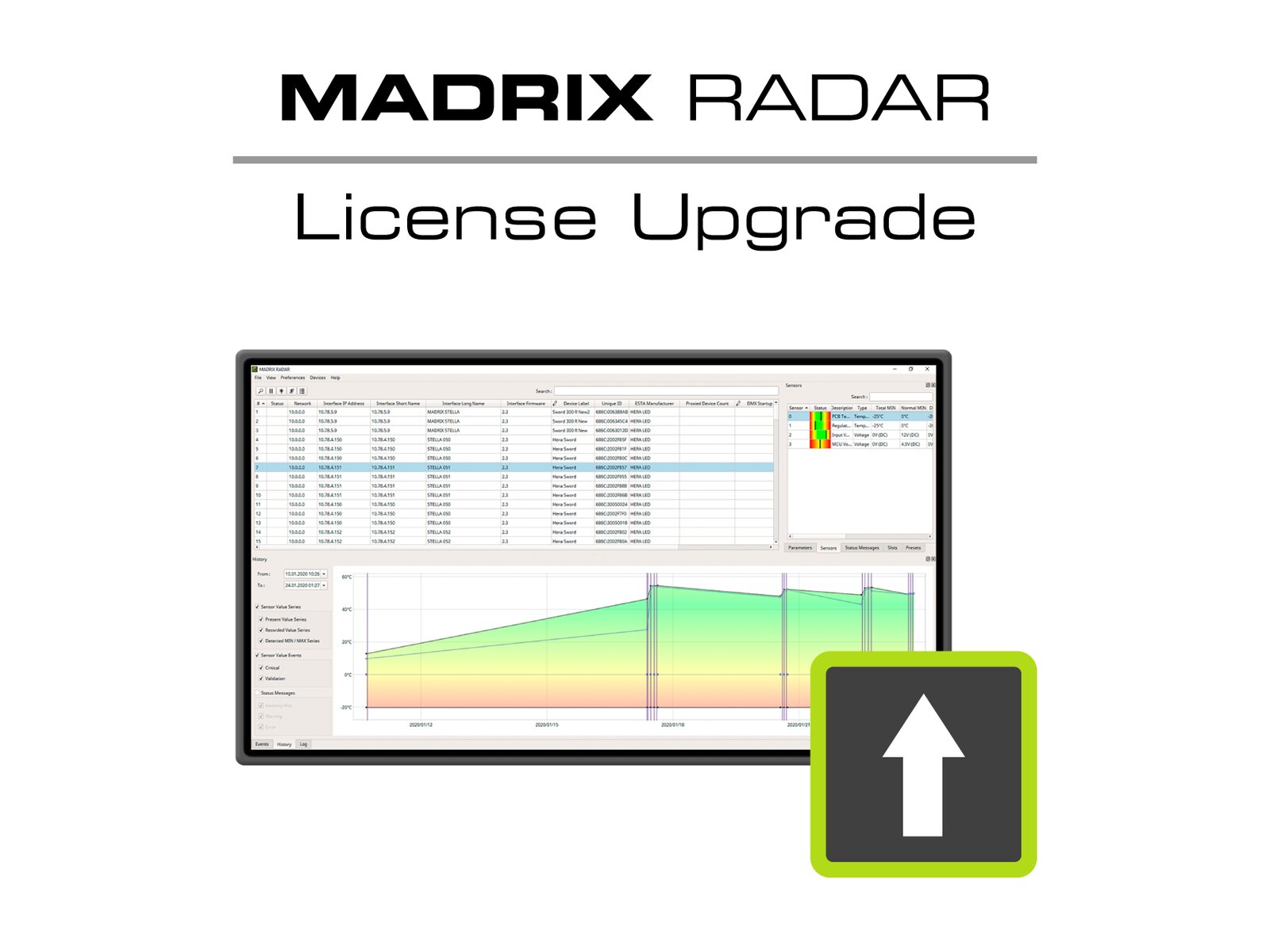 Madrix UPGRADE RADAR fusion small > fusion medium