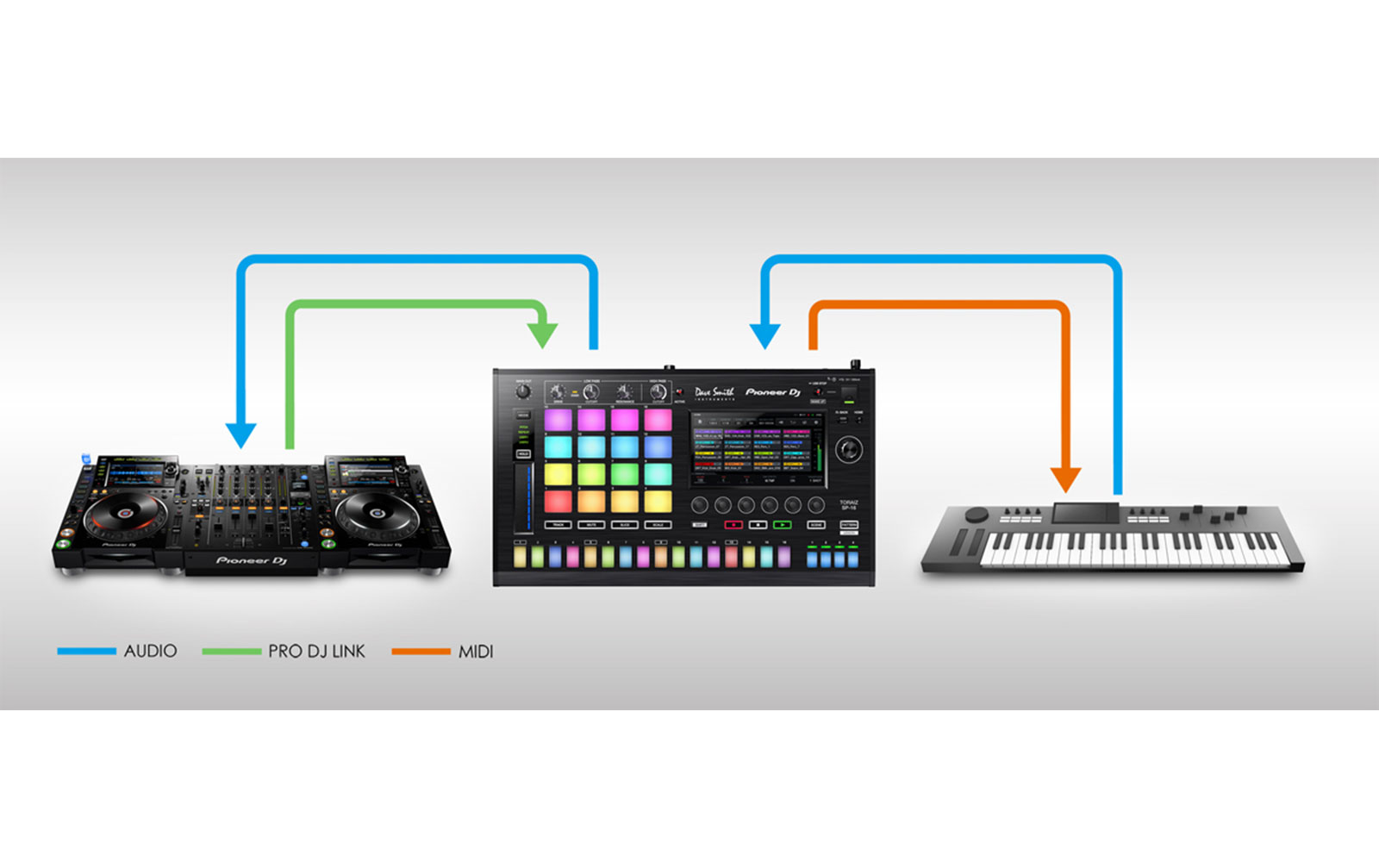 Pioneer Toraiz SP-16