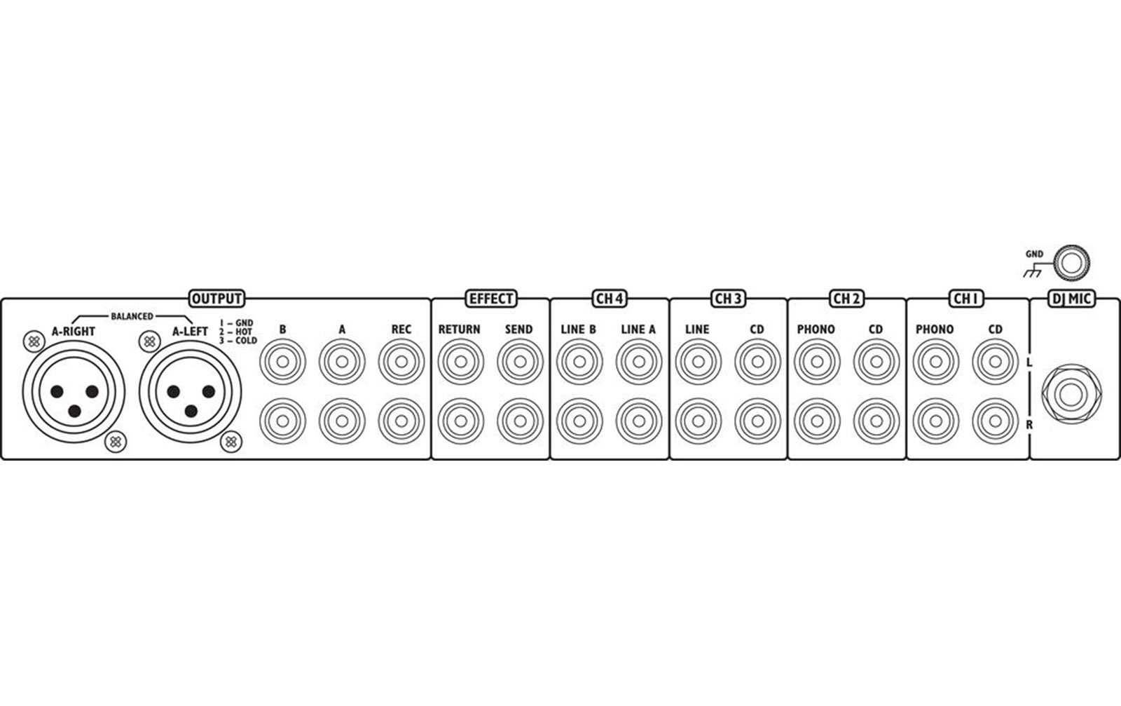 IMG Stageline MPX-205/SW Stereo-Mischpult