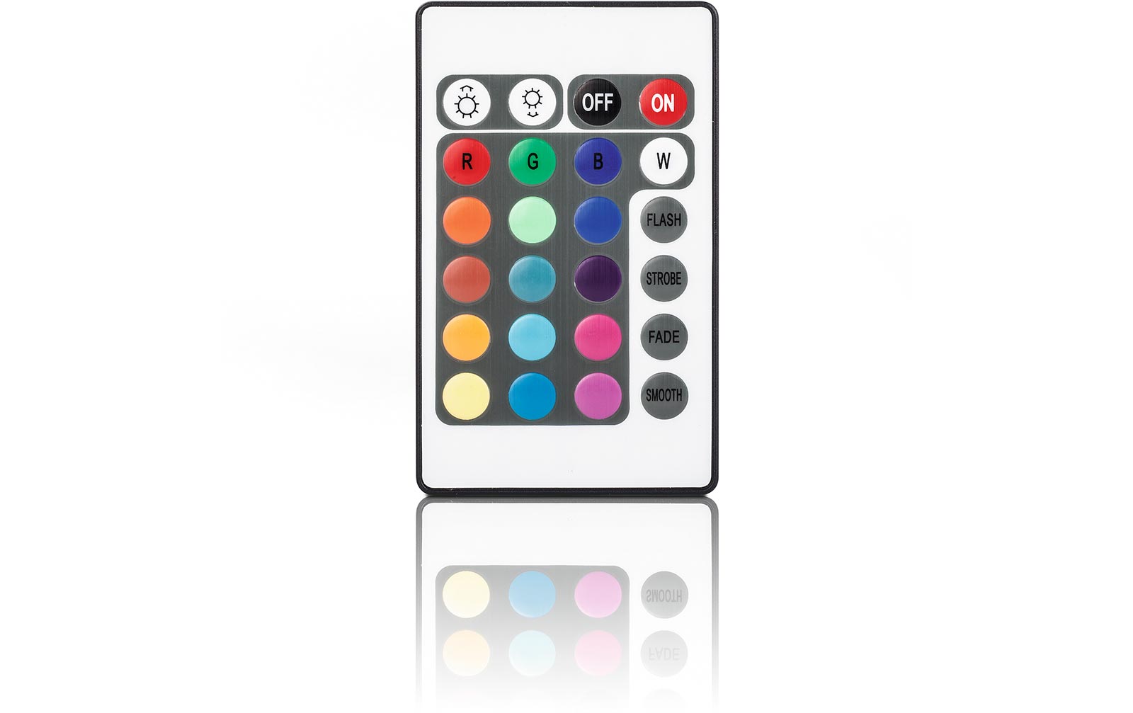 Glorious GigBar LED Kit