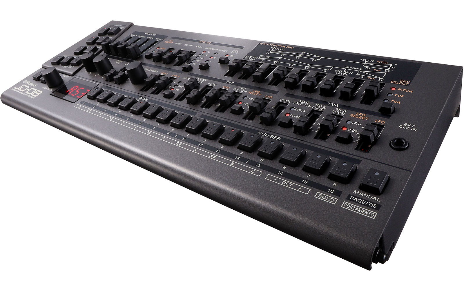 Roland Boutique JD-08 Sound Module