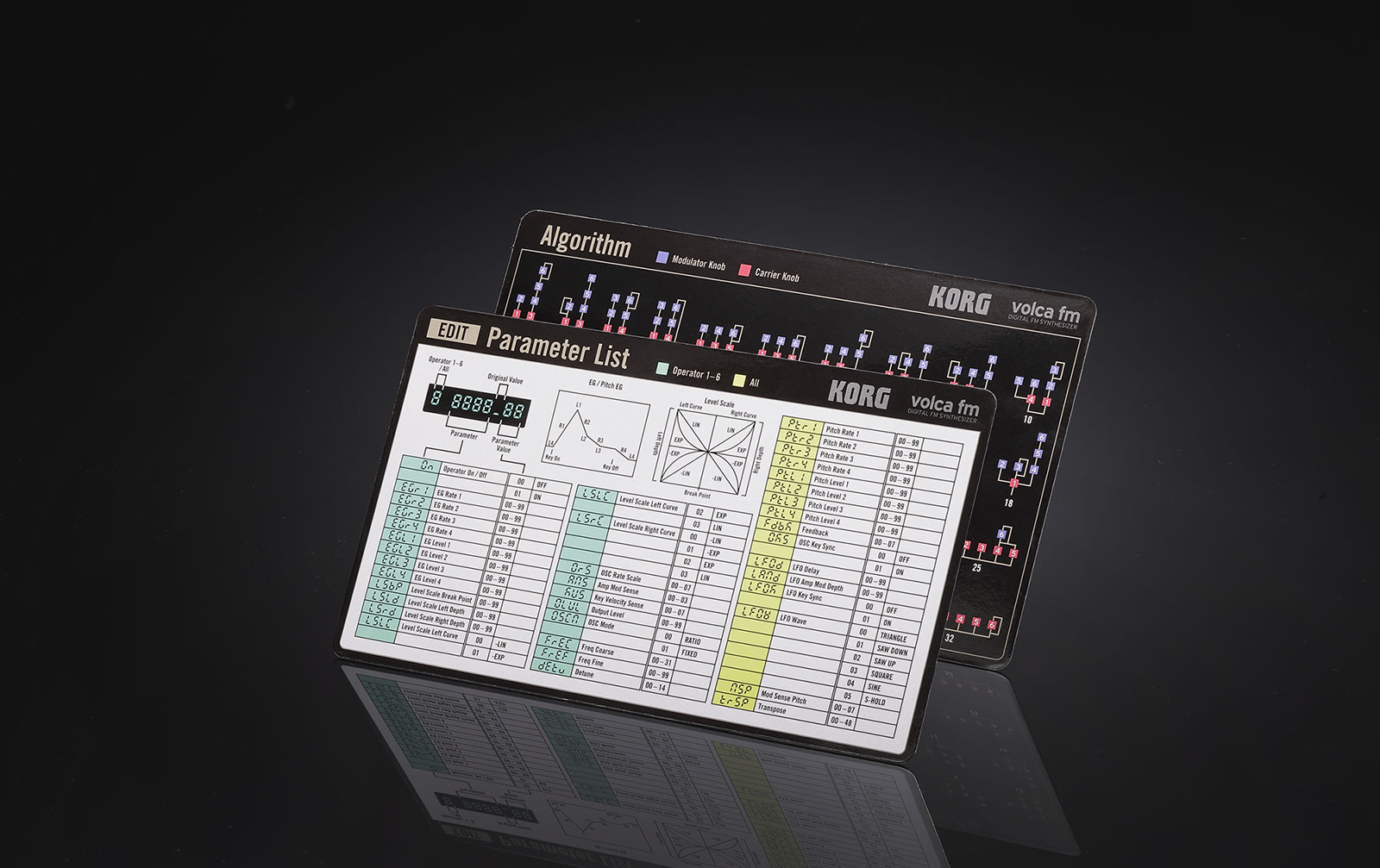 Korg Volca FM 2