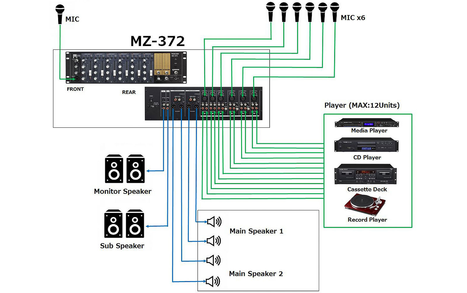 Tascam MZ-372