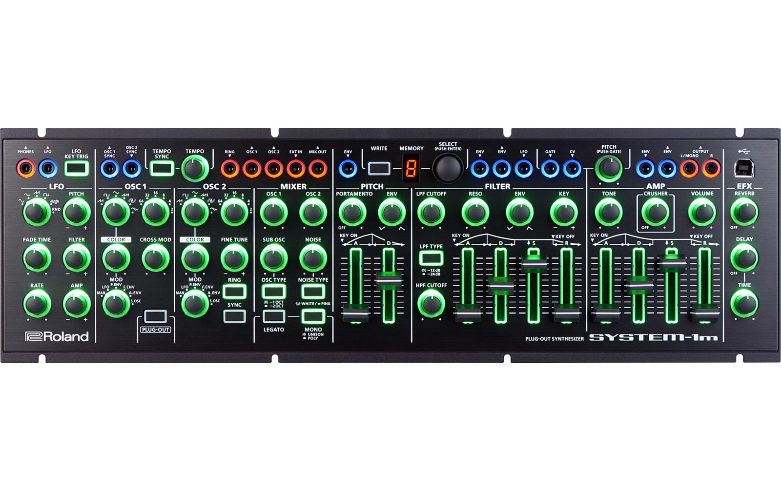 Roland AIRA System-1m