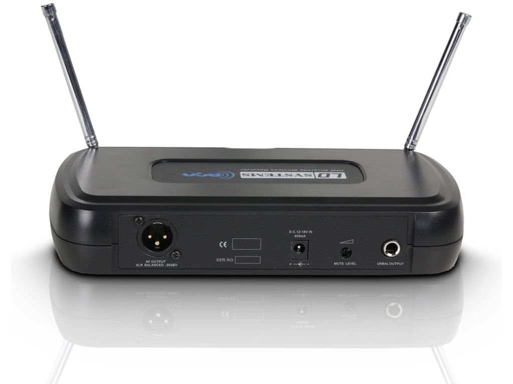 LD Systems ECO 2 BPG 3 - 864,500 MHz