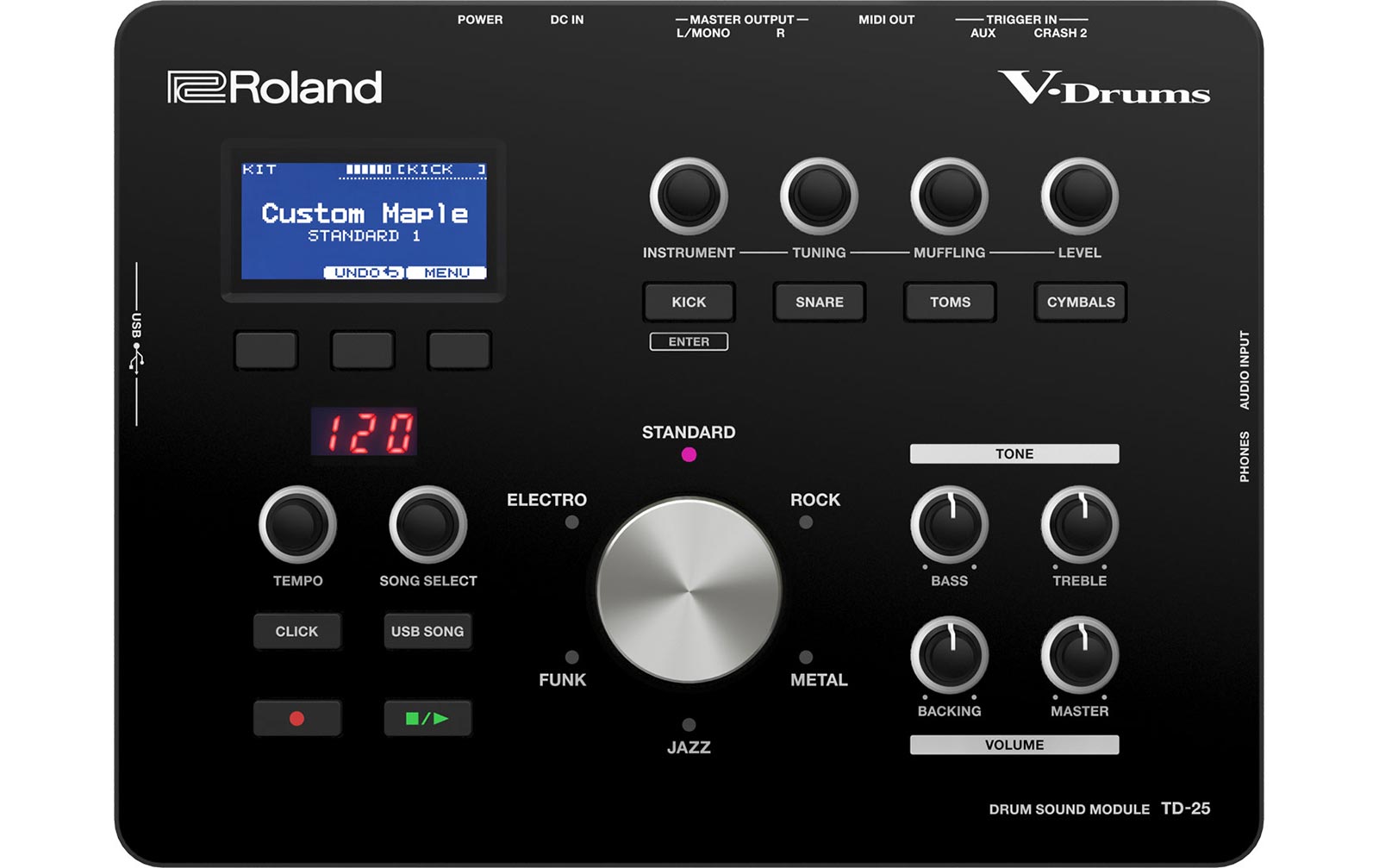 Roland TD-25 V-Drum Modul