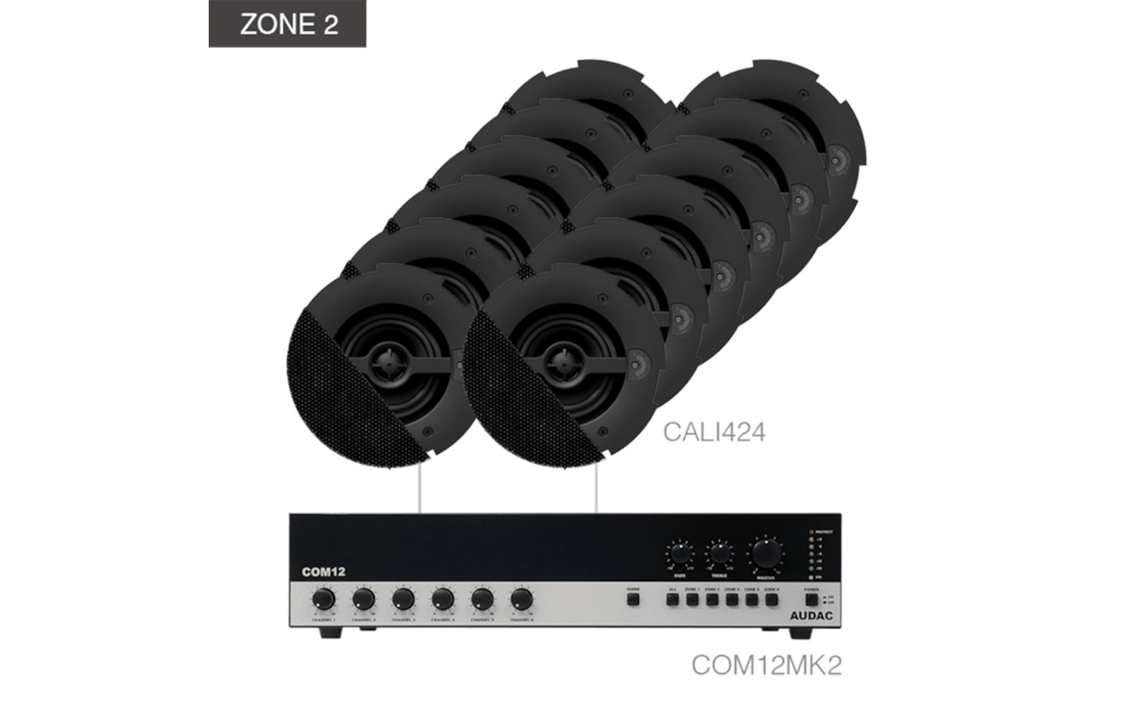 Audac CENTO 4.24 B