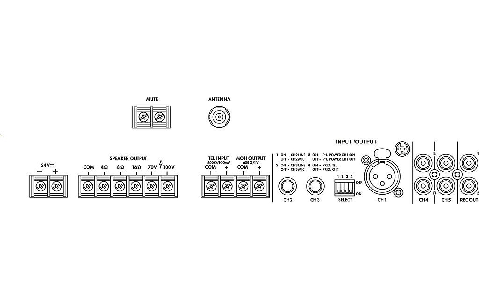 Monacor PA-803DAP ELA-Mono-Mischverstärker B-Ware