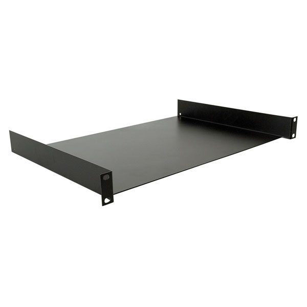 Showgear 19"  Panel 1 HE für nicht 19"  Equipment