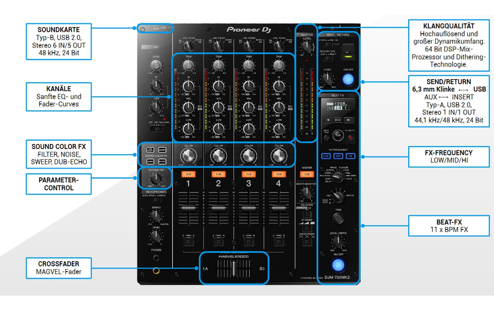 Pioneer DJM 750 MK2 schwarz