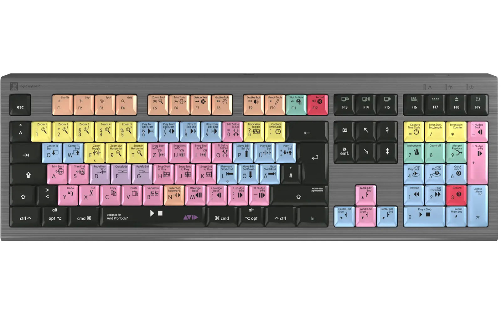 LogicKeyboard Avid Pro Tools Astra 2 DE, Mac