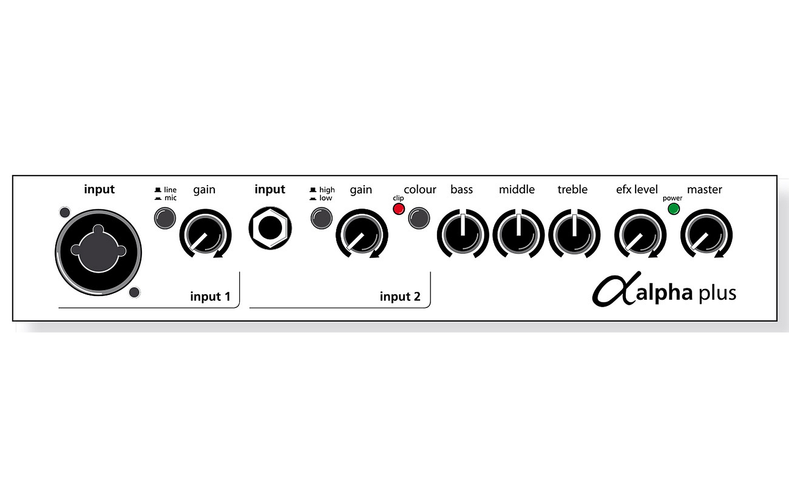 AER Alpha Plus